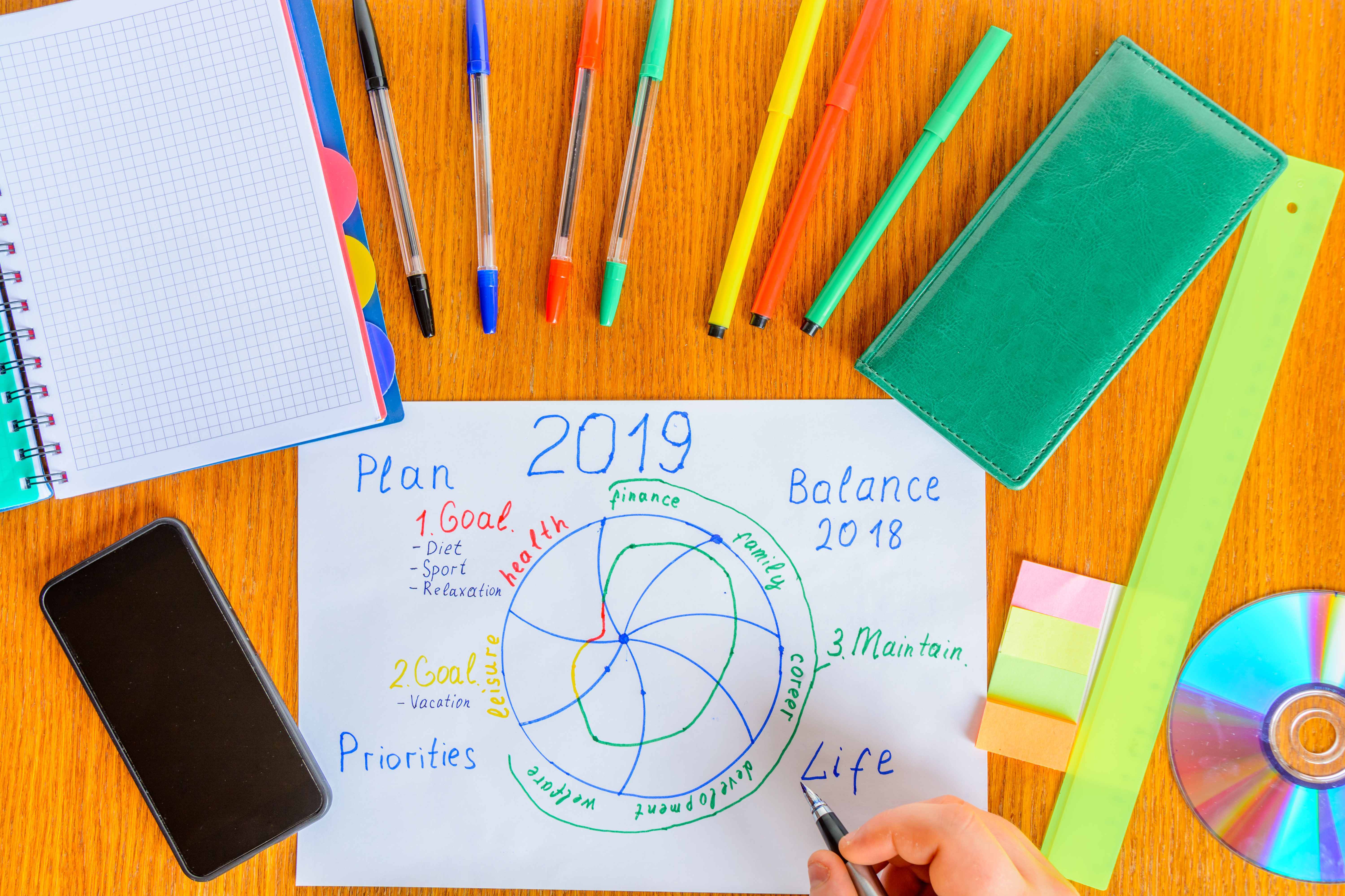 Четвертной учебный график: особенности и рекомендации