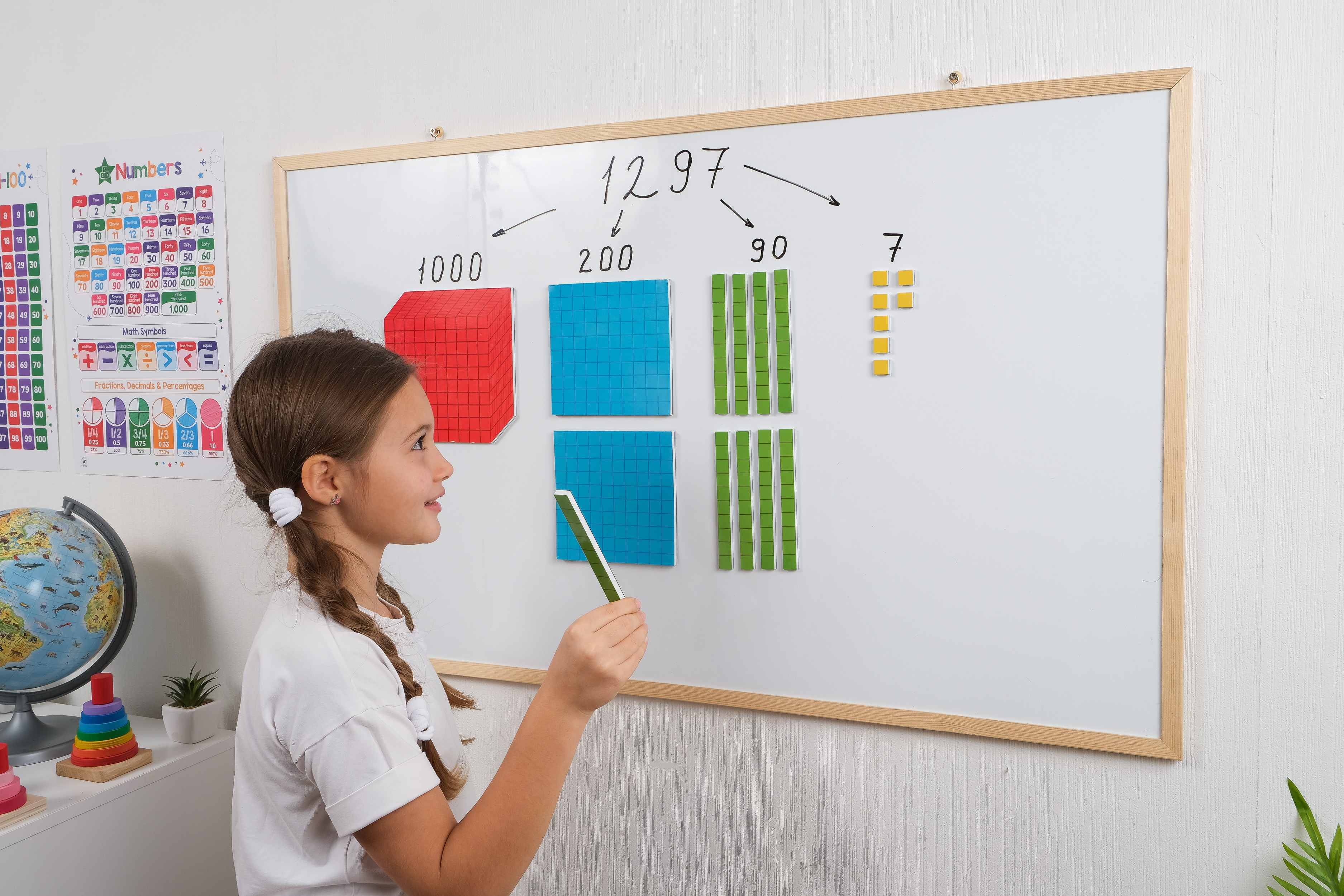 Сравнение учебных графиков: что выбрать для вашей школы